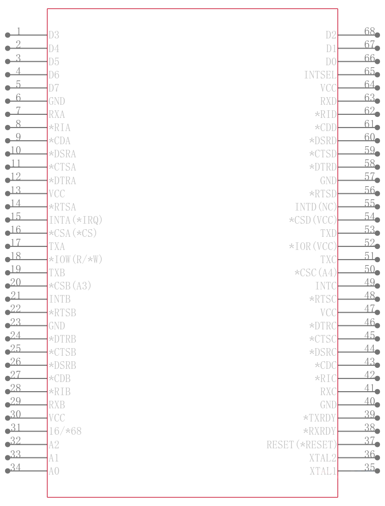 XR16V554IJTR-F引脚图