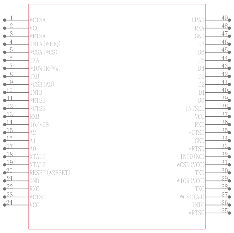 XR16V554ILTR-F引脚图