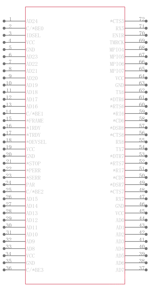 XR17C158IVTR-F引脚图
