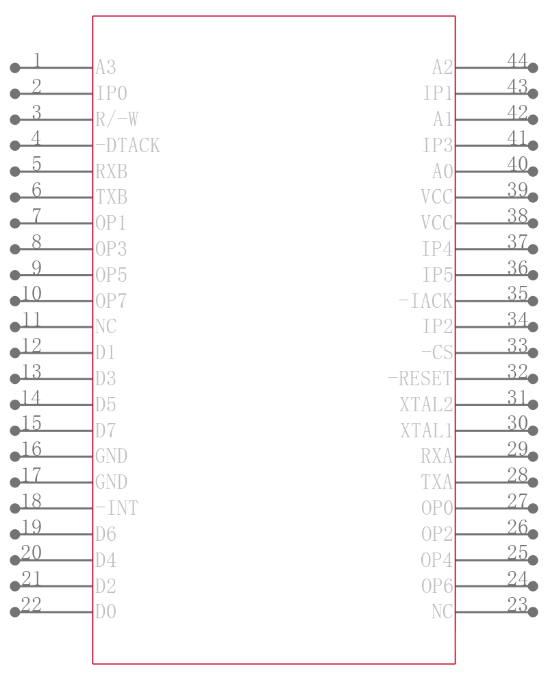 XR68C192IVTR-F引脚图