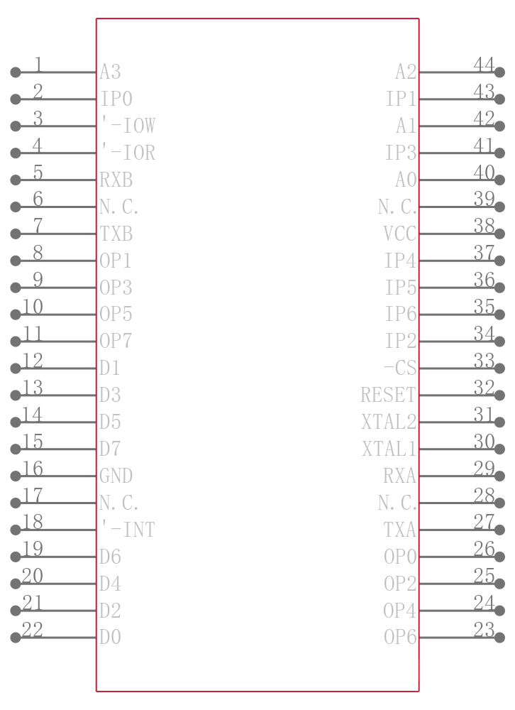 XR88C92IVTR-F引脚图