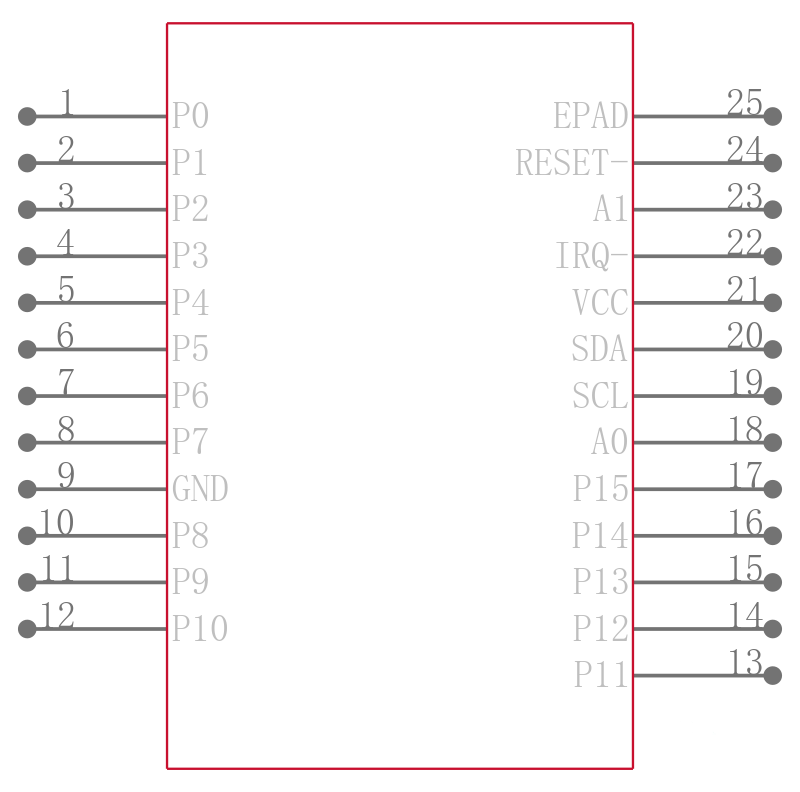 XRA1203IL24TR-F引脚图