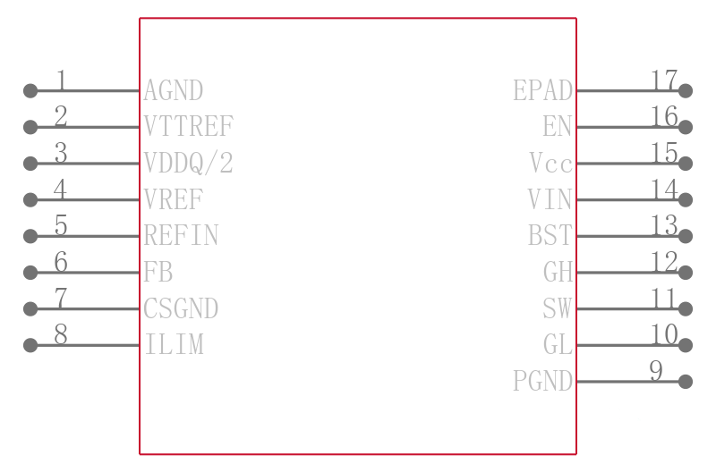 XRP6142ELTR0-5-F引脚图