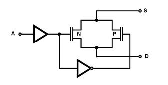 P4CE10F17C6N中文资料