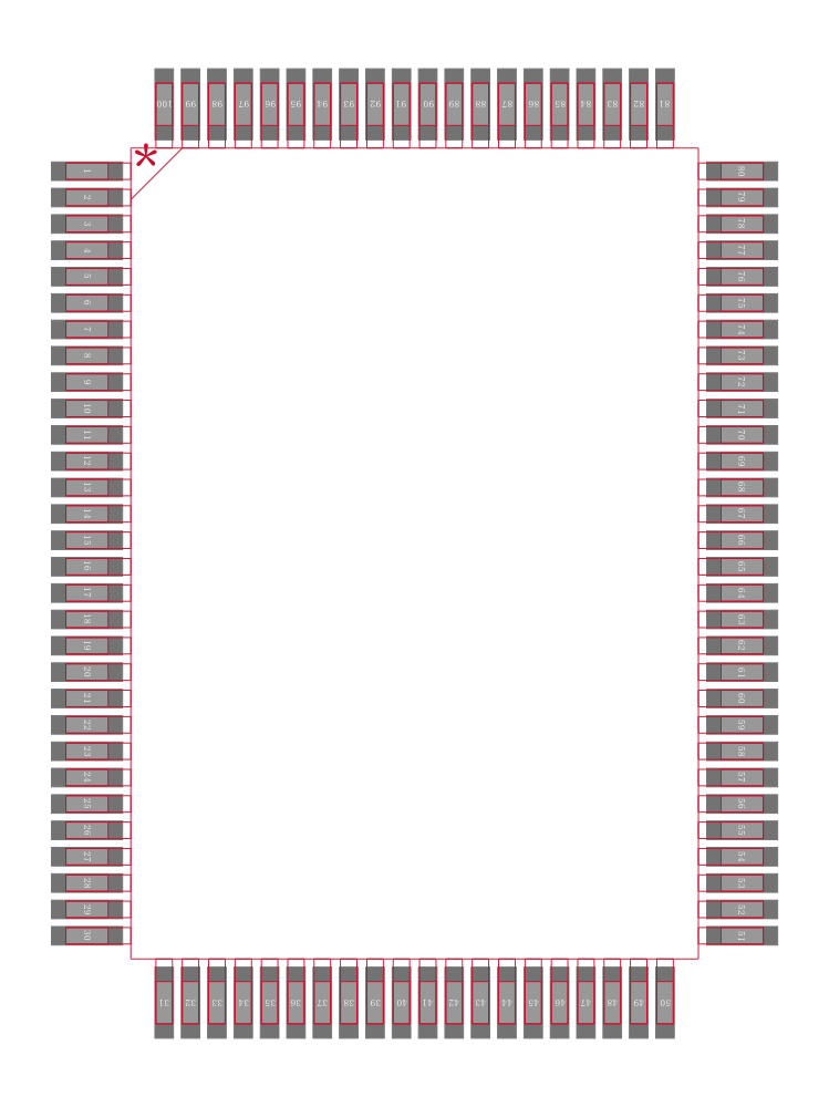 XC95108-20PQ100I封装焊盘图