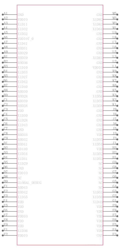 XEF232-1024-FB374-C40引脚图