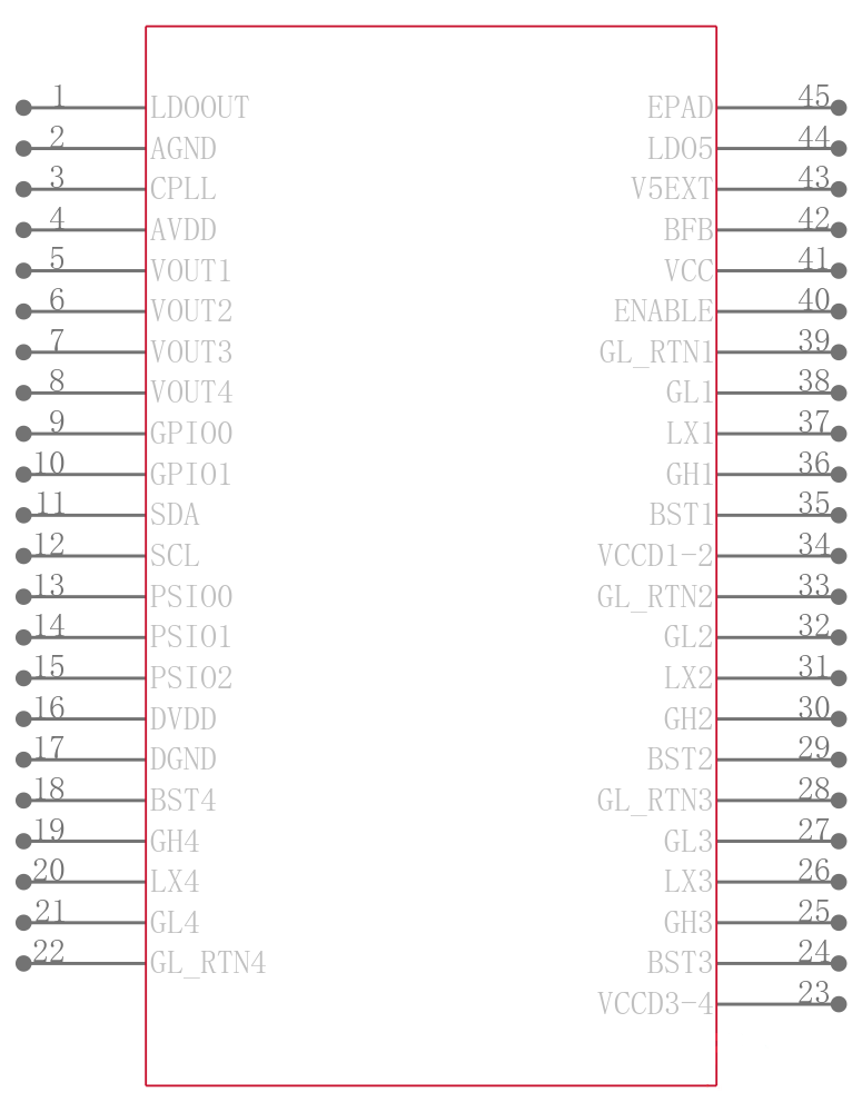 XR77128ELBMTR-F引脚图