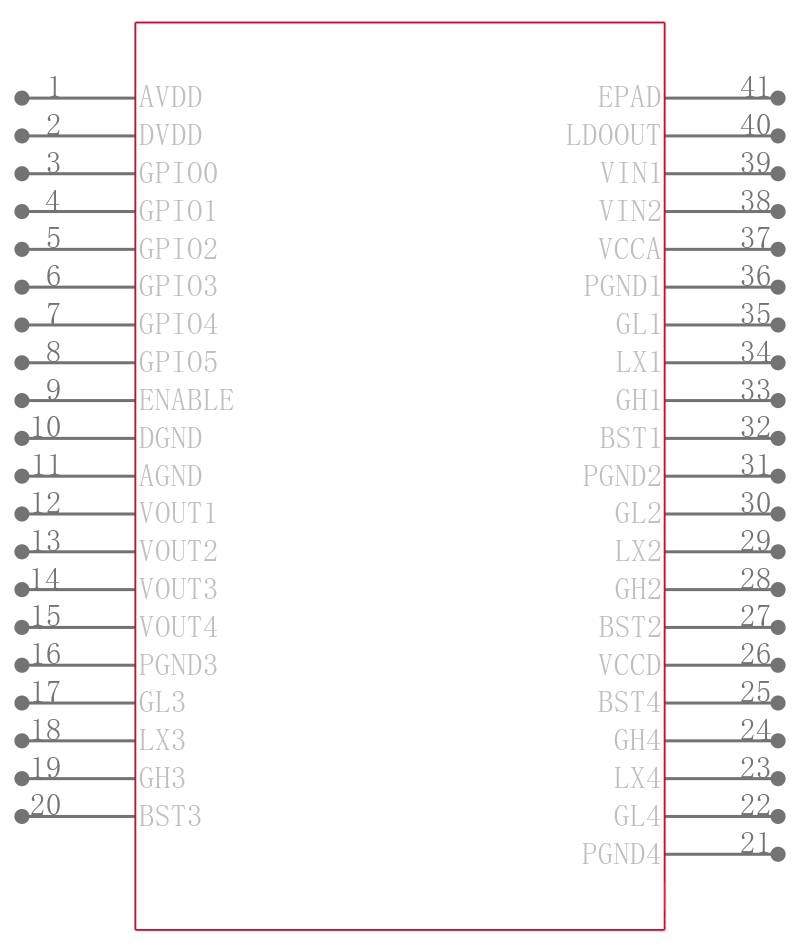 XRP7704ILB-F引脚图