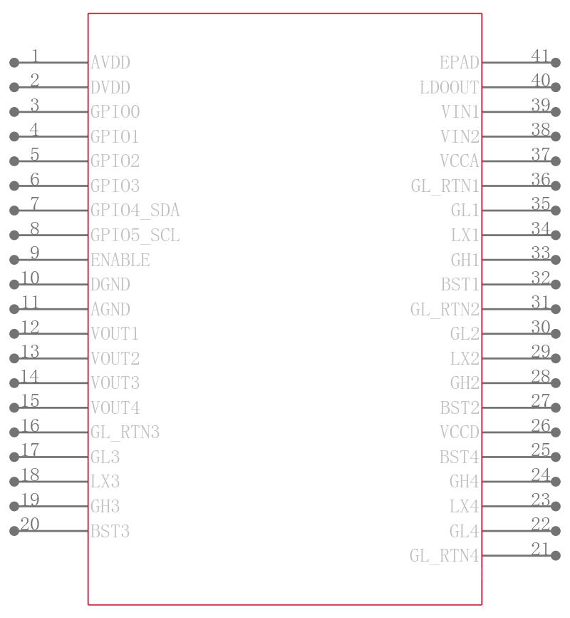 XRP7714ILB-0X14-F引脚图
