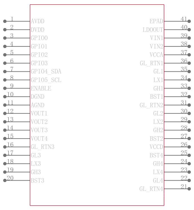 XRP7714ILBTR-F引脚图