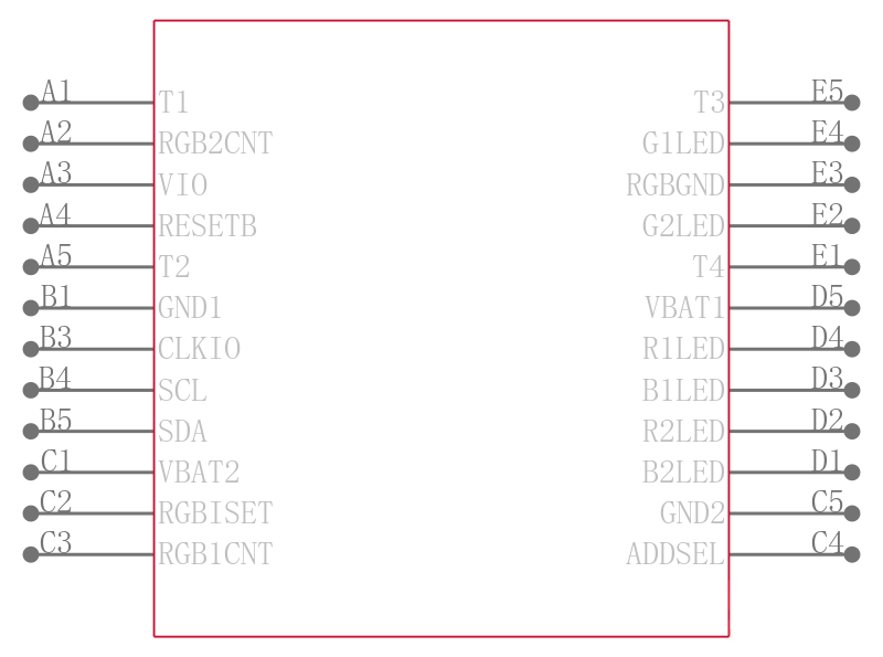 BD2802GU-E2引脚图