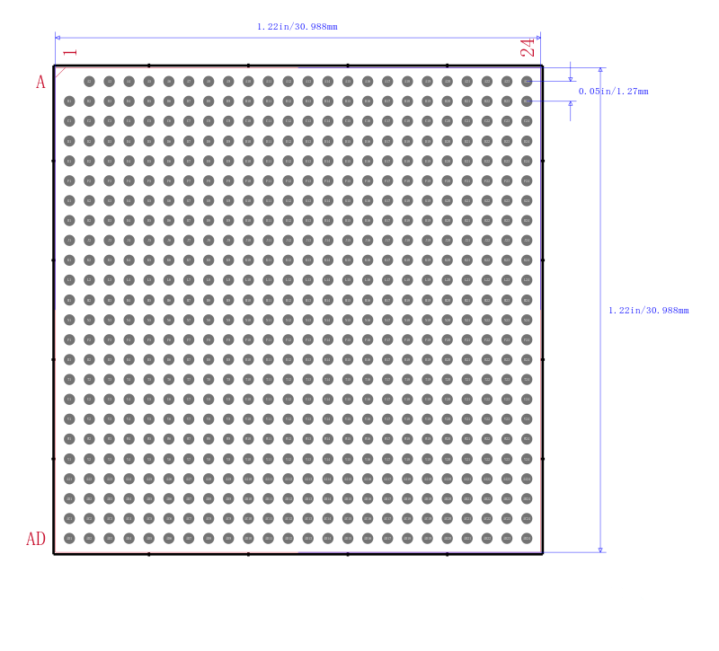 XC2V2000-4BGG575C封装图