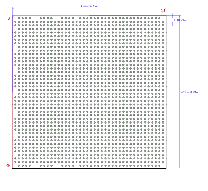 XC5VFX200T-2FFG1738C封装图