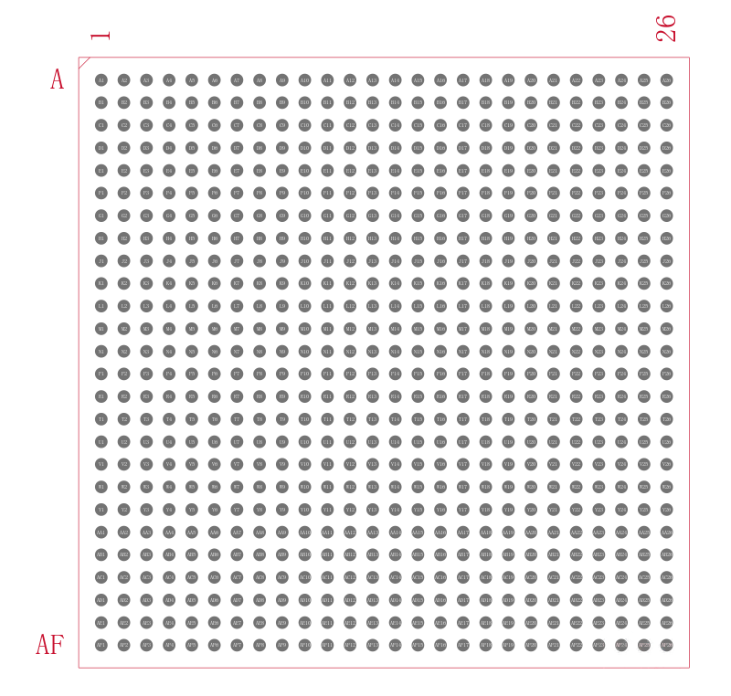 XC2V2000-4FG676I封装焊盘图