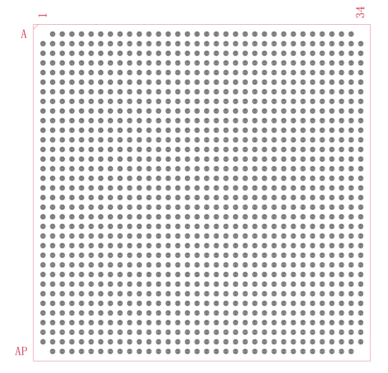 XC4VFX100-11FFG1152I封装焊盘图