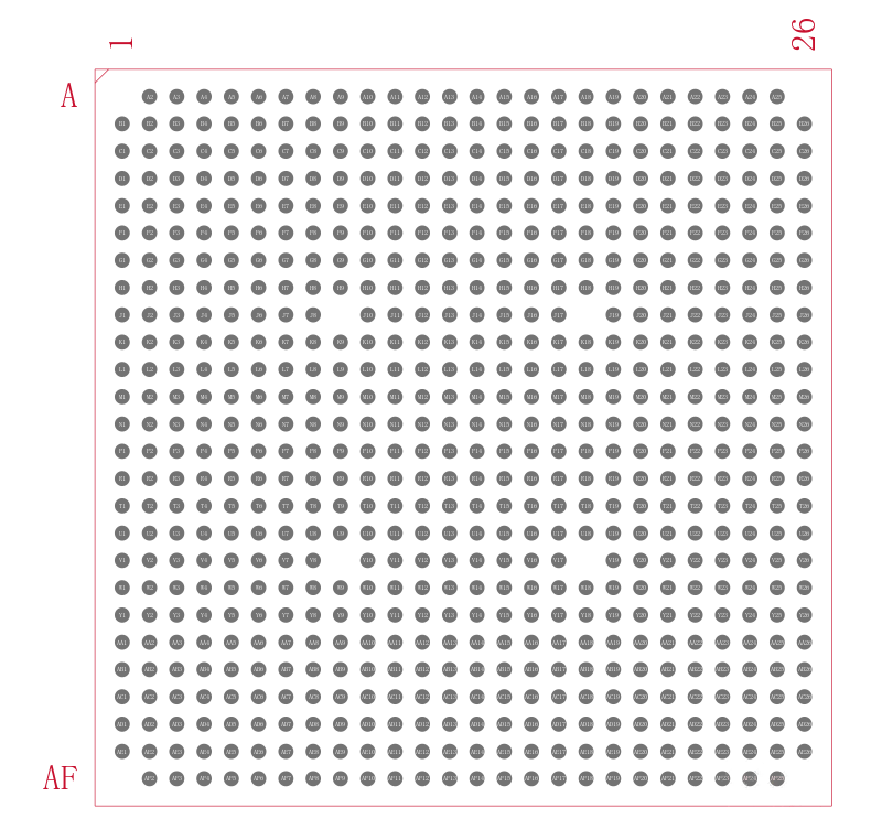 XC4VLX15-11FFG668I封装焊盘图