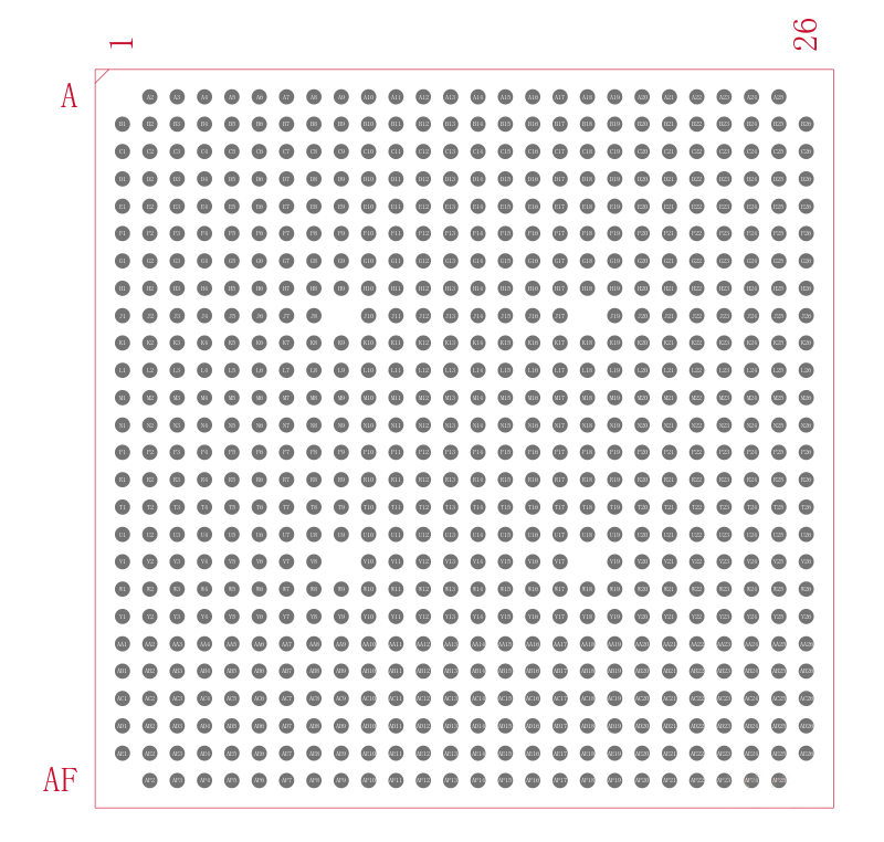 XC4VLX60-12FFG668C封装焊盘图