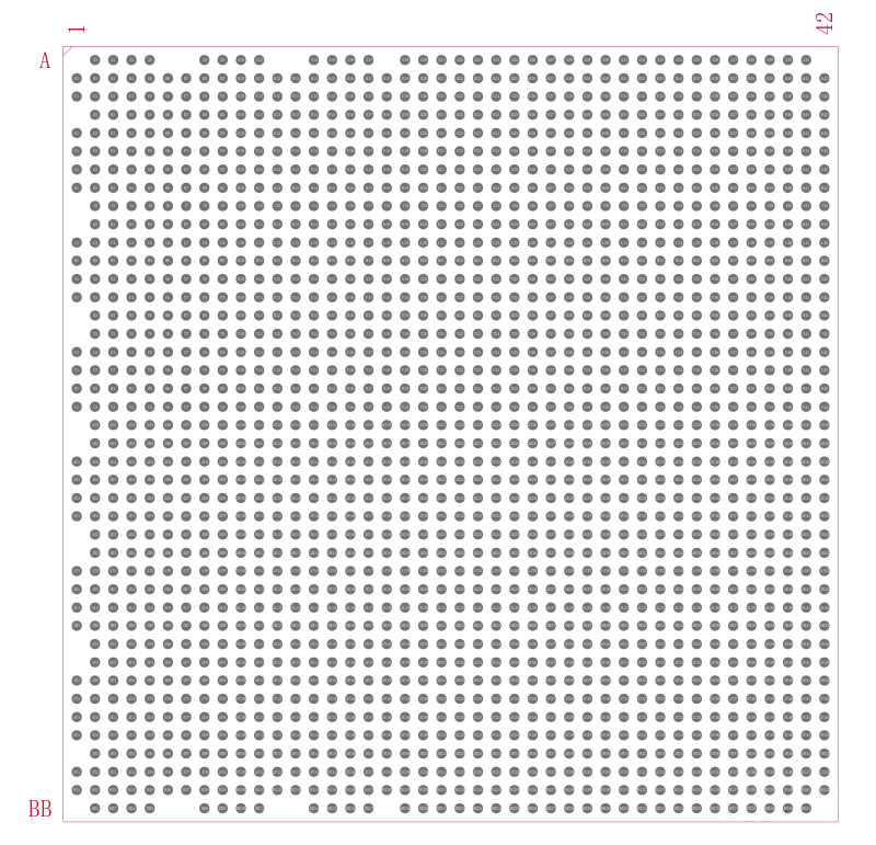 XC5VFX100T-3FF1738C封装焊盘图