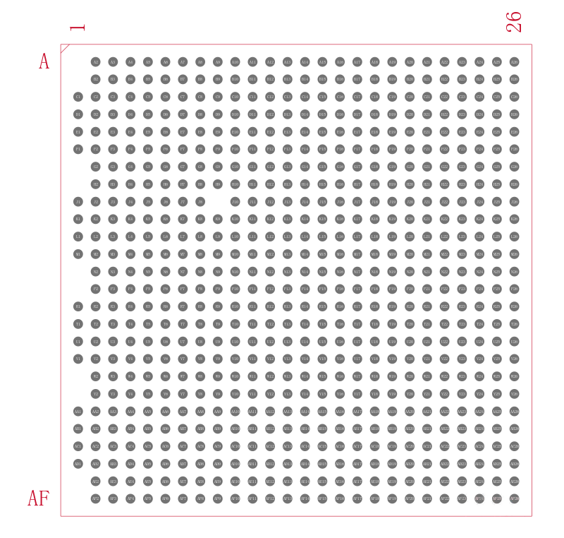 XC5VSX35T-3FFG665C封装焊盘图