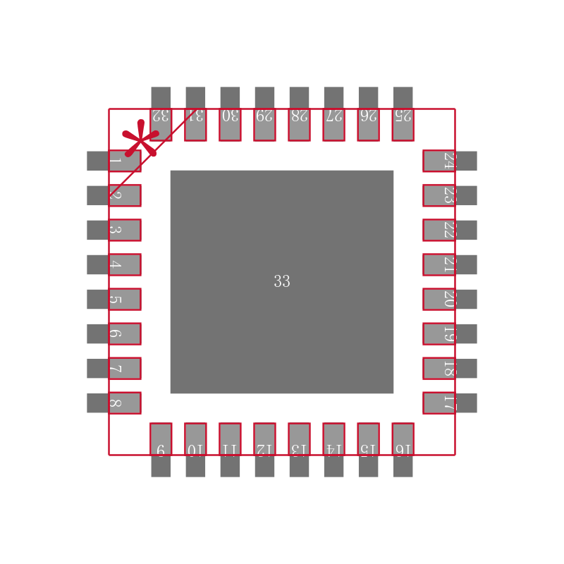XR16M680IL32-F封装焊盘图