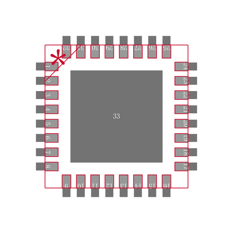 XR22800IL32TR-F封装焊盘图