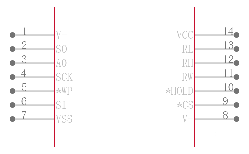 X9110TV14IZ引脚图