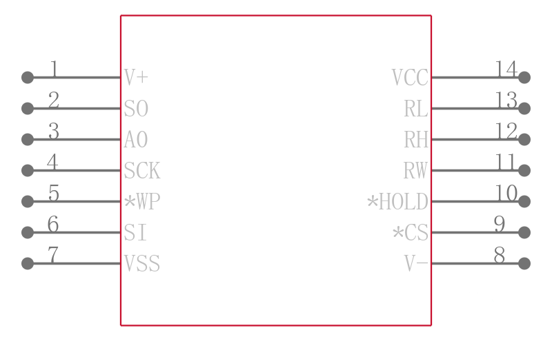 X9110TV14IZ-2.7引脚图