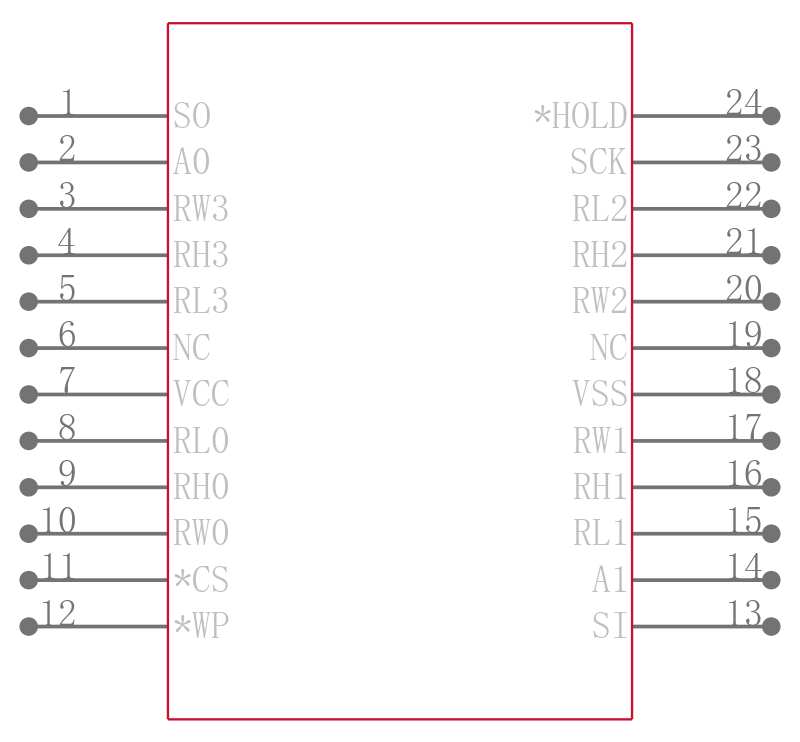 X9251US24IZ-2.7引脚图