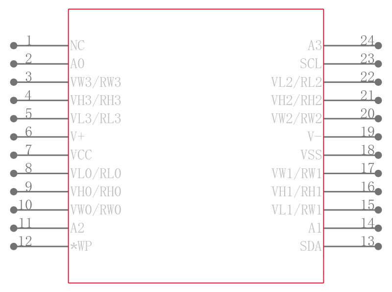 X9258UV24引脚图