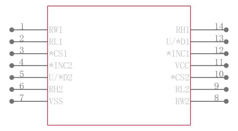 X93256WV14IZ-2.7引脚图