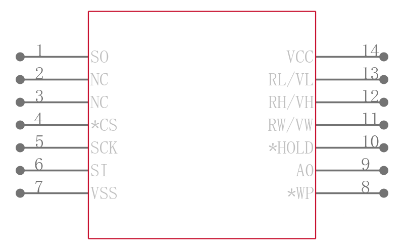 X9421WV14引脚图