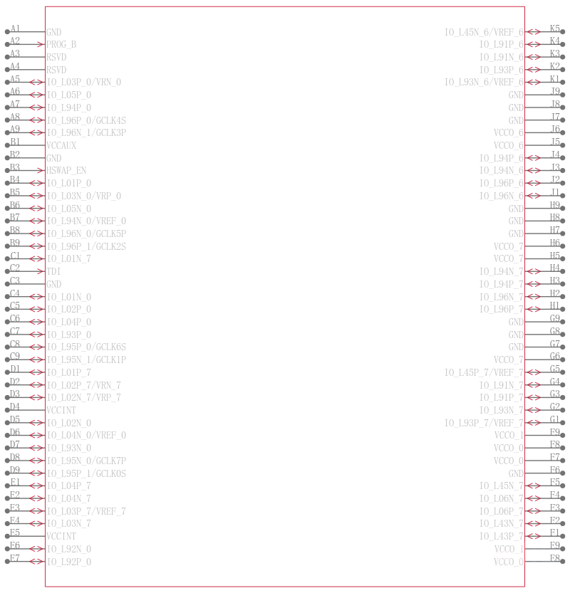 XC2V250-5FGG256I引脚图