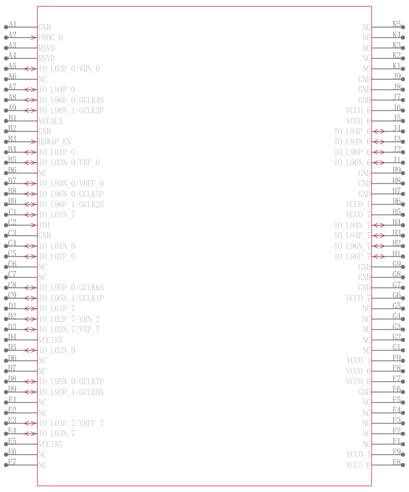 XC2V40-4FGG256C引脚图