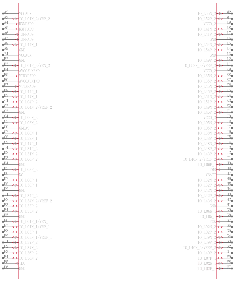 XC2VP30-7FFG896C引脚图