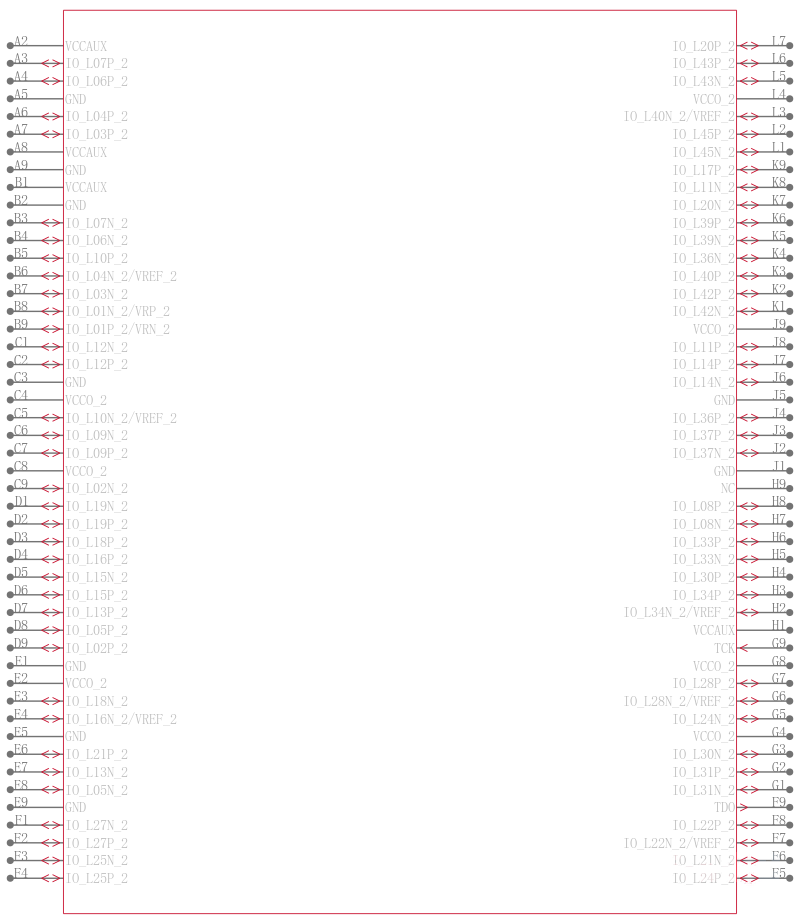 XC2VP40-5FF1148I引脚图