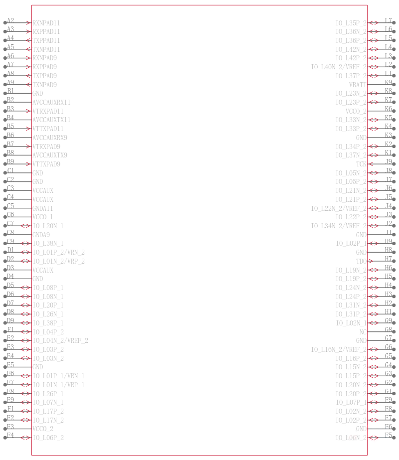 XC2VP40-6FF1152I引脚图