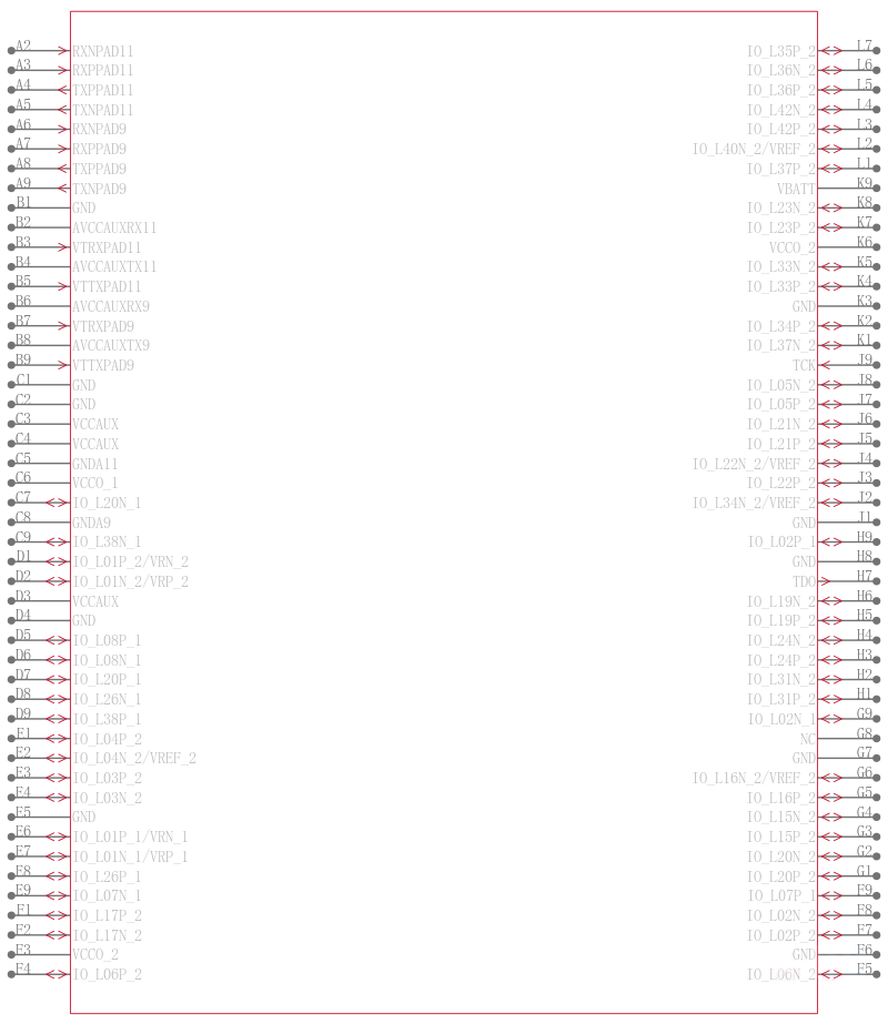 XC2VP50-5FFG1152I引脚图