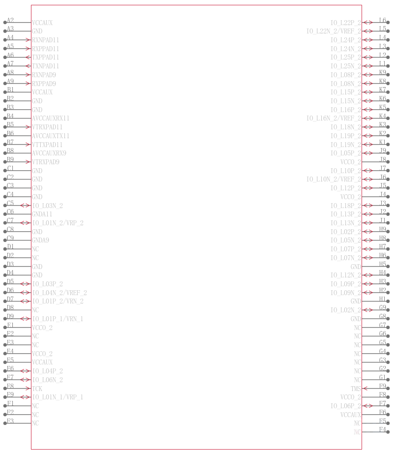 XC2VP50-6FFG1517I引脚图