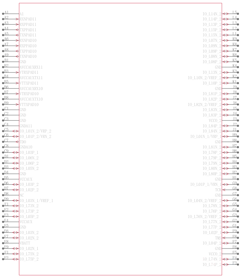 XC2VP70-5FFG1704I引脚图