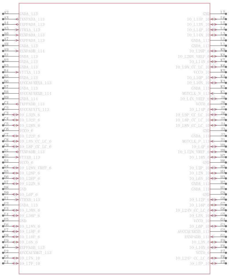 XC4VFX100-11FFG1152I引脚图