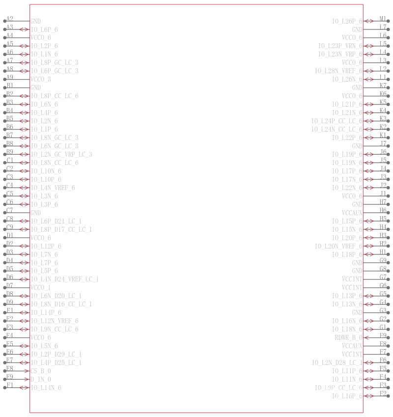 XC4VFX12-11SFG363I引脚图