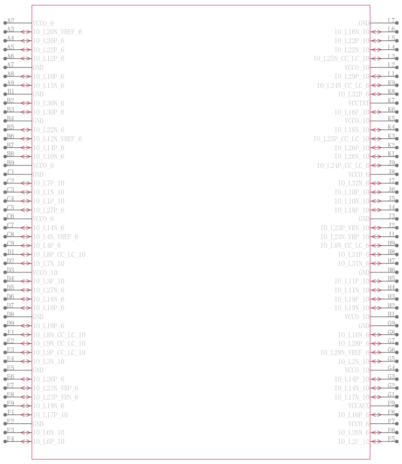 XC4VLX160-12FFG1148C引脚图