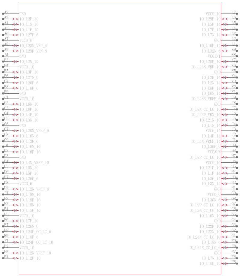 XC4VLX200-11FF1513I引脚图