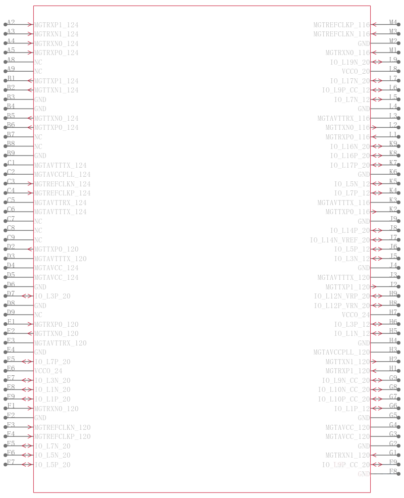 XC5VFX100T-1FF1738I引脚图