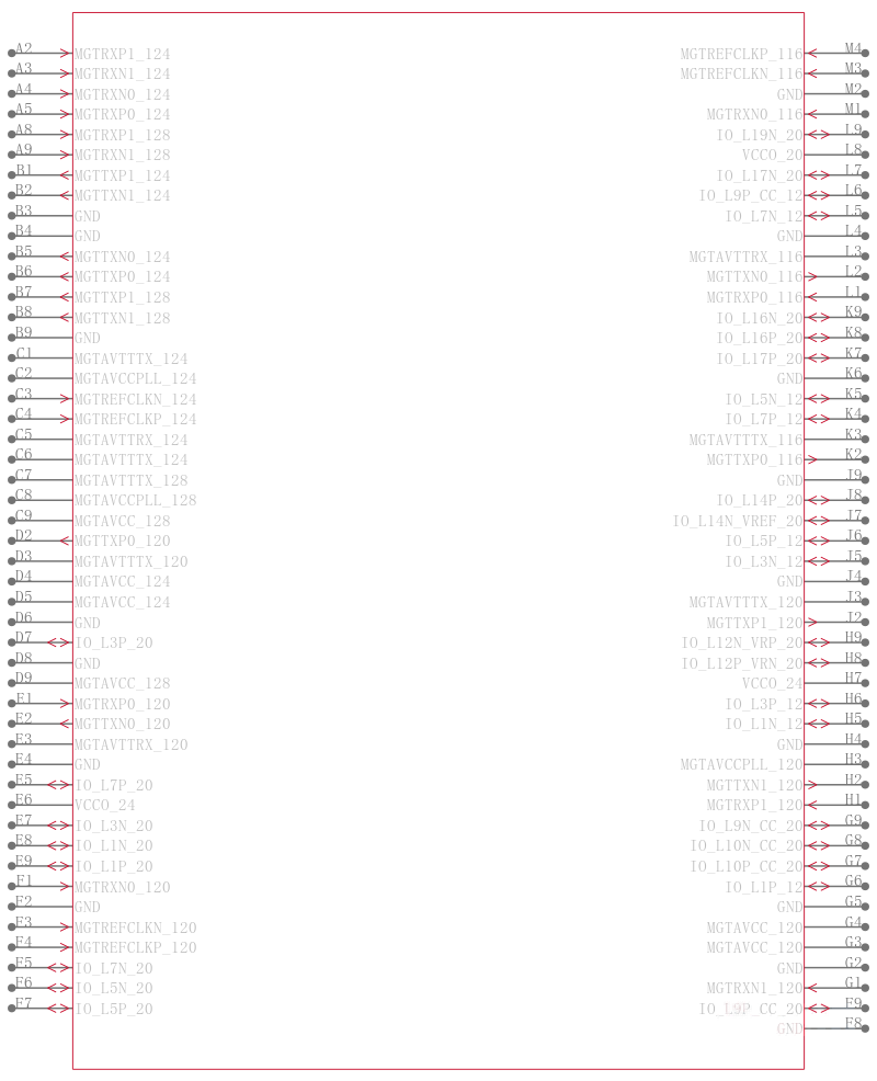 XC5VFX200T-2FFG1738C引脚图