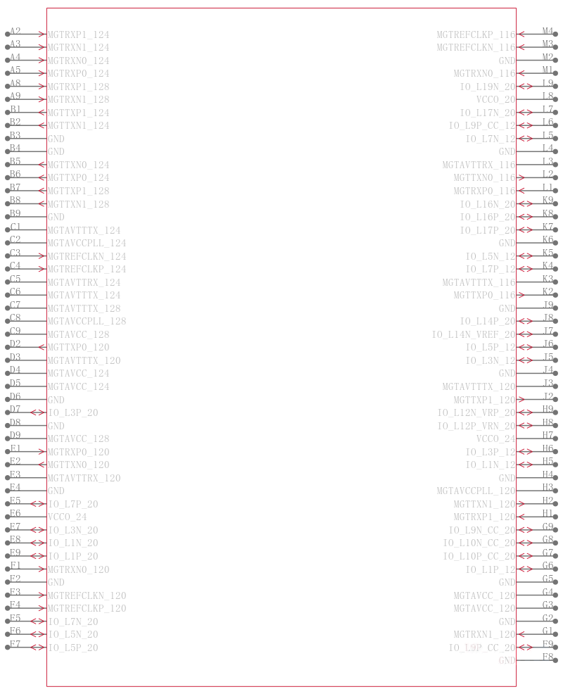 XC5VSX240T-1FF1738I引脚图
