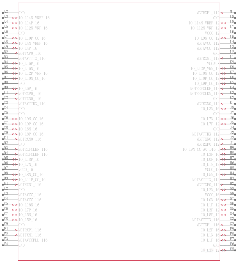 XC5VSX35T-3FFG665C引脚图