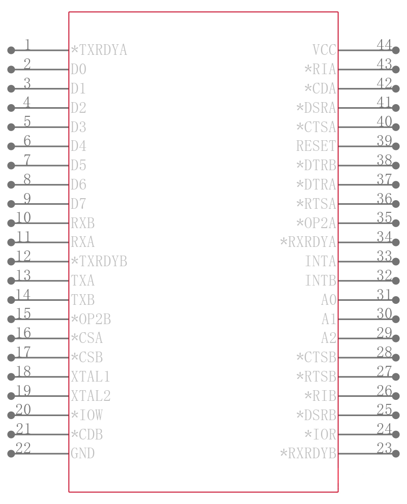 XR16C2550IJ-F引脚图