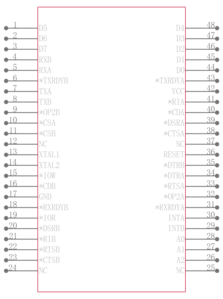 XR16C2550IMTR-F引脚图