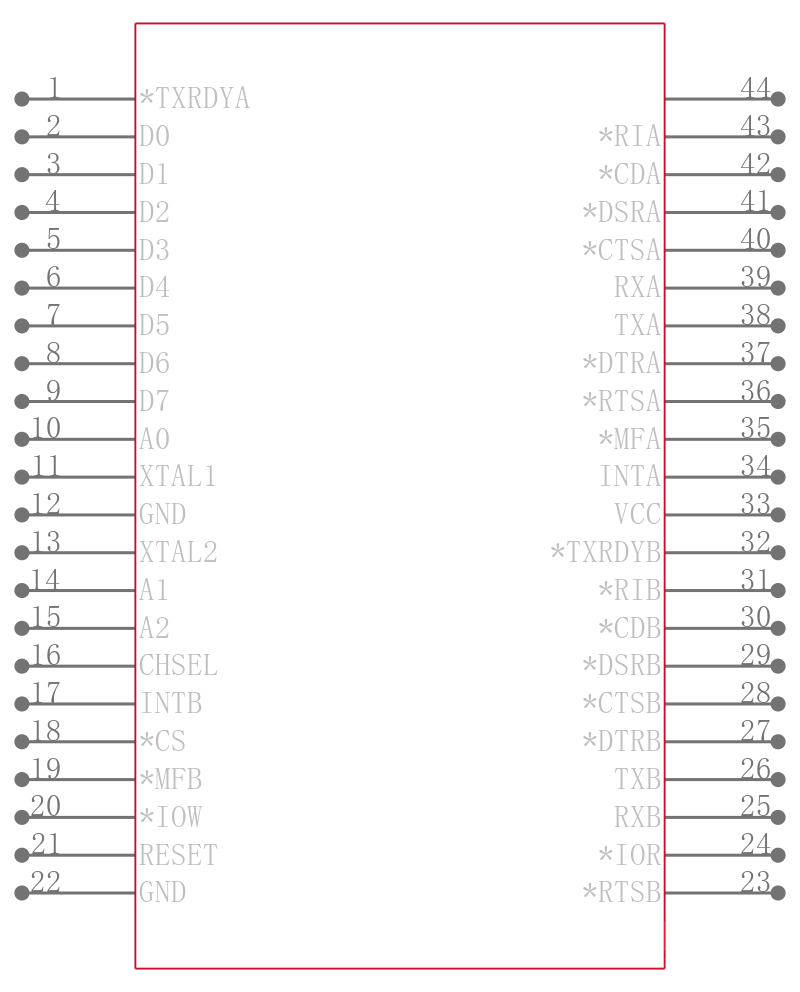 XR16C2852CJ-F引脚图